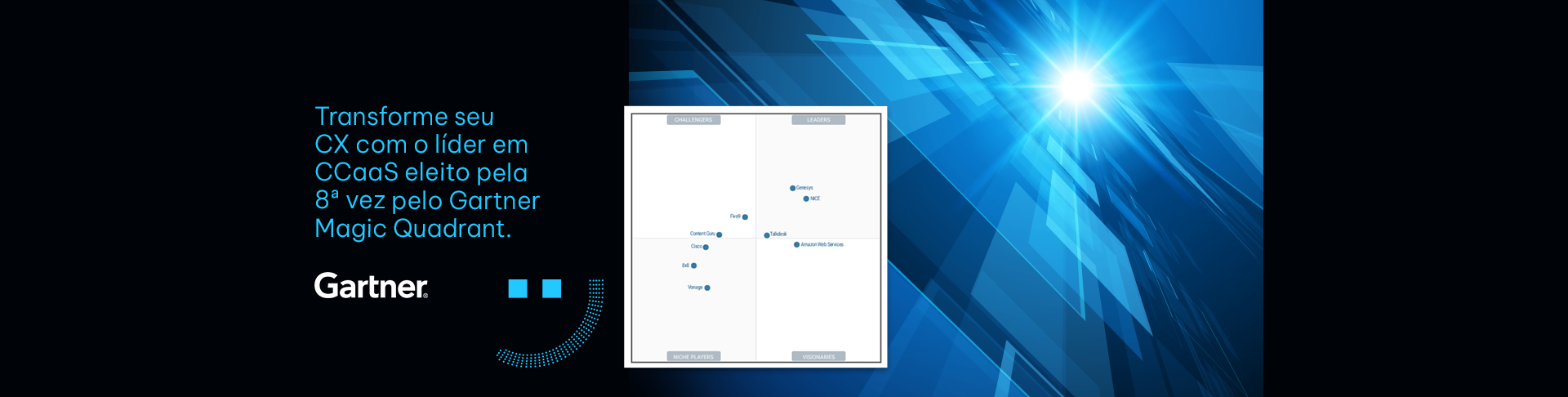 NICE 2022 Gartner Magic Quadrant